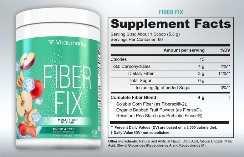 Fiber Fix supplement-facts