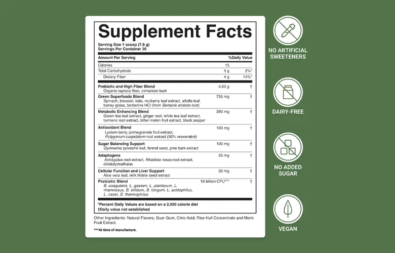 Morning Complete supplement-facts