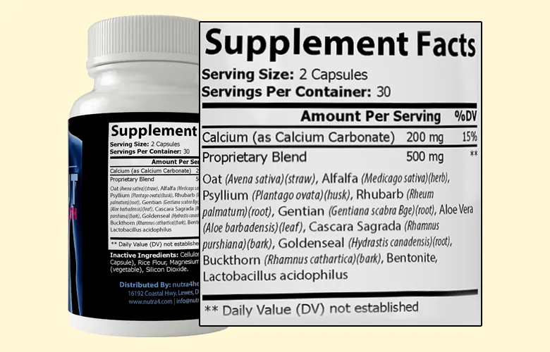 Synogut Supplement Facts